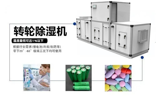 鋰電池生產用轉輪除濕機 鋰電池生產用轉輪除濕機