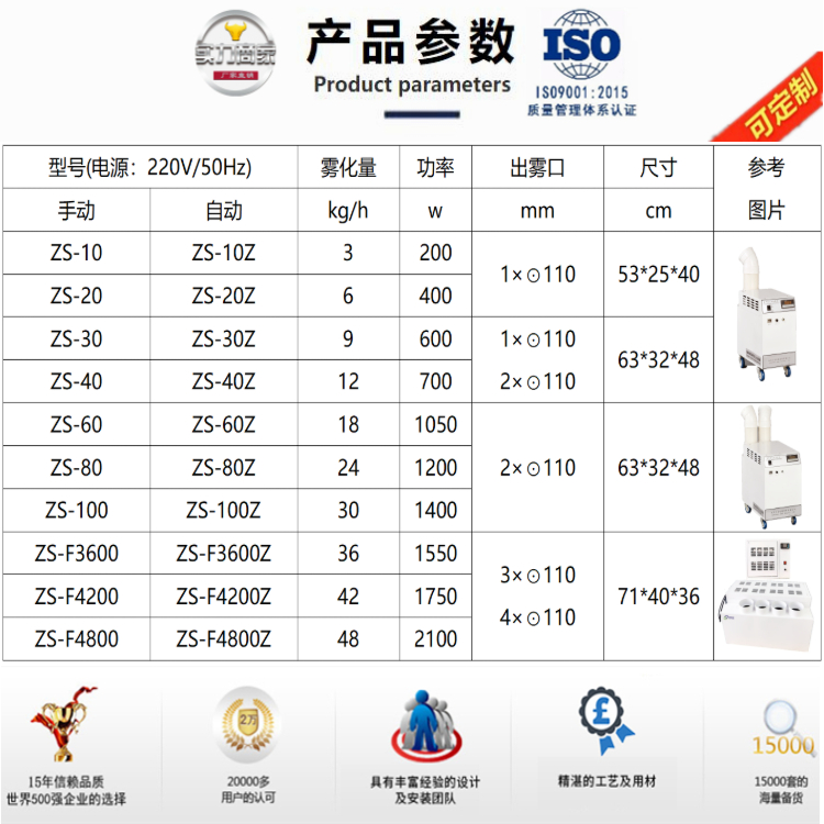 線路板車間加濕機.jpg 線路板車間加濕機.jpg