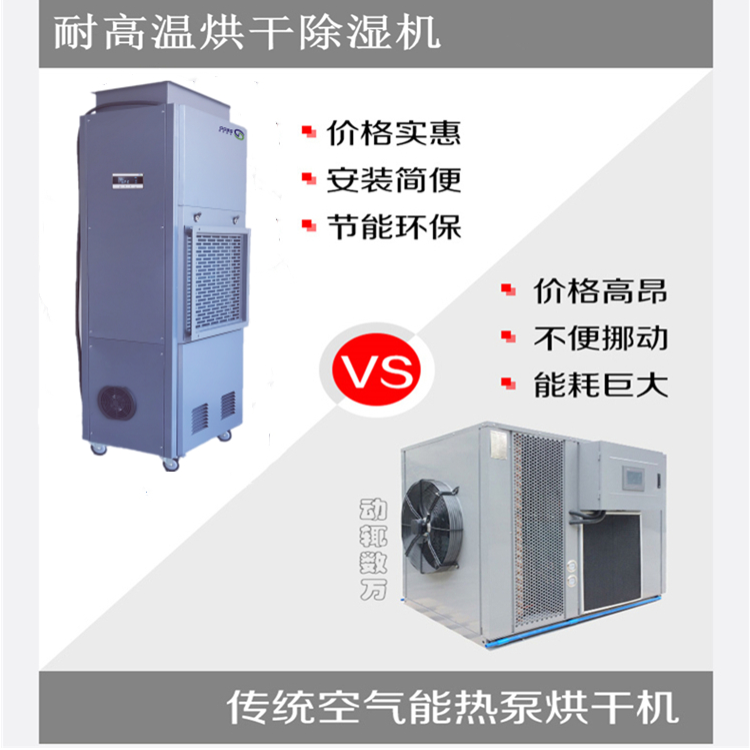 棉紗烘干除濕機(jī) 棉紗烘干除濕機(jī)