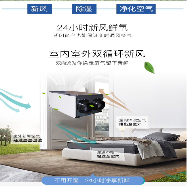 新風系統.jpg 新風系統.jpg