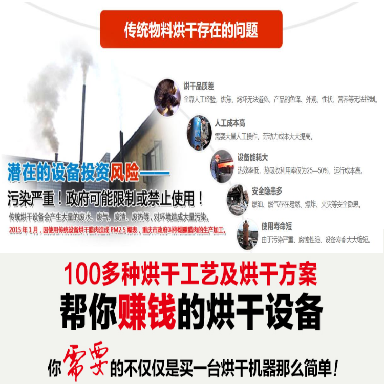 工業烘干除濕機 工業烘干除濕機