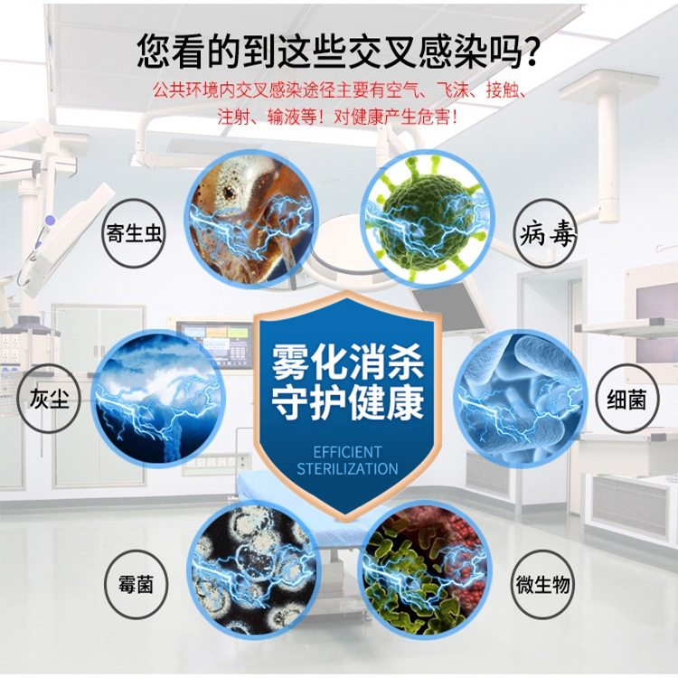 超低容量噴霧器 超低容量噴霧器