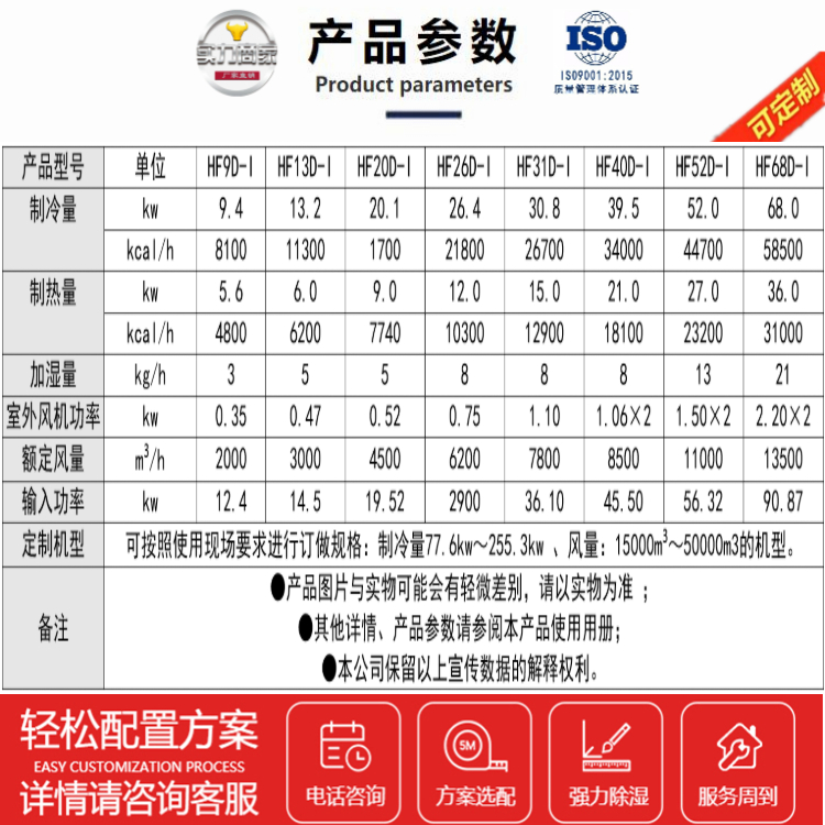 機房恒溫恒濕空調.jpg 機房恒溫恒濕空調.jpg