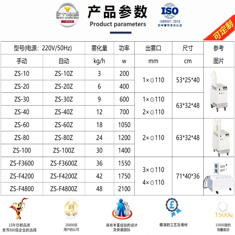 電子車(chē)間加濕器