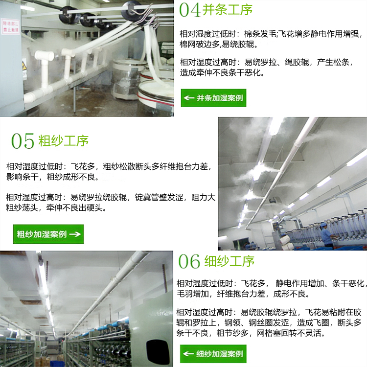 紡織加濕機 紡織加濕機