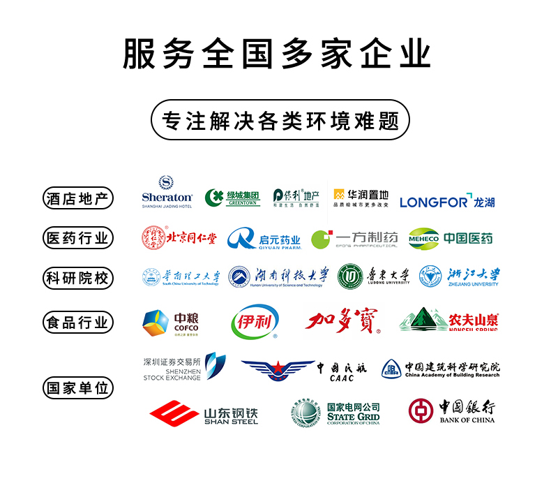 工業(yè)除濕機(jī) 工業(yè)除濕機(jī)