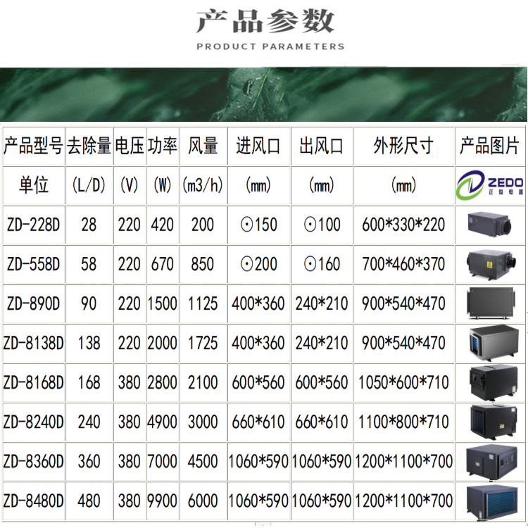 蒸汽收集機 蒸汽收集機
