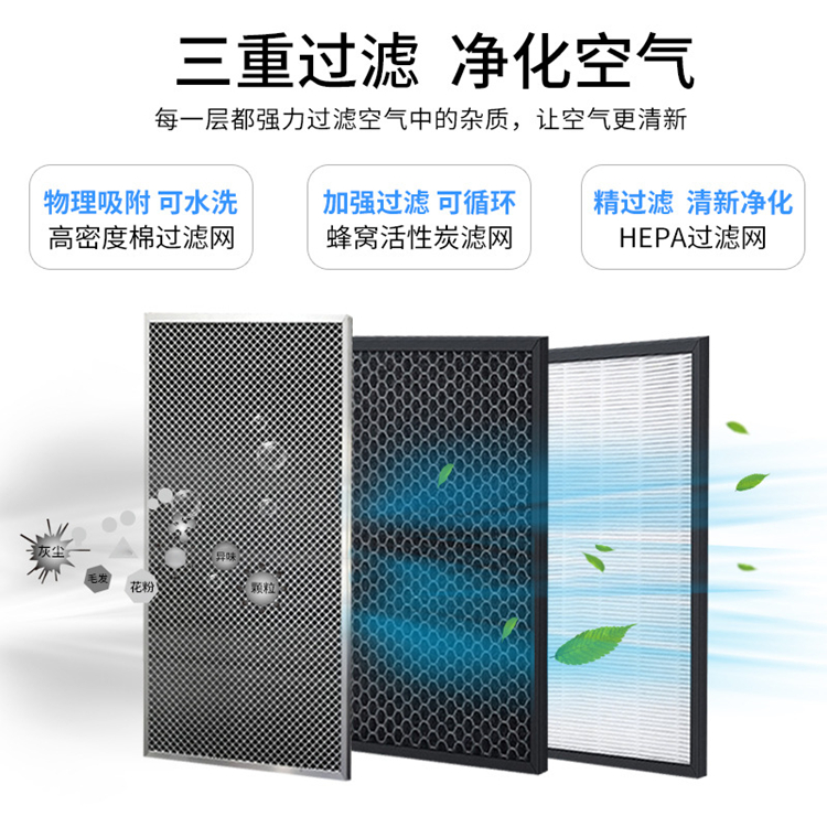 家用除濕機 家用除濕機