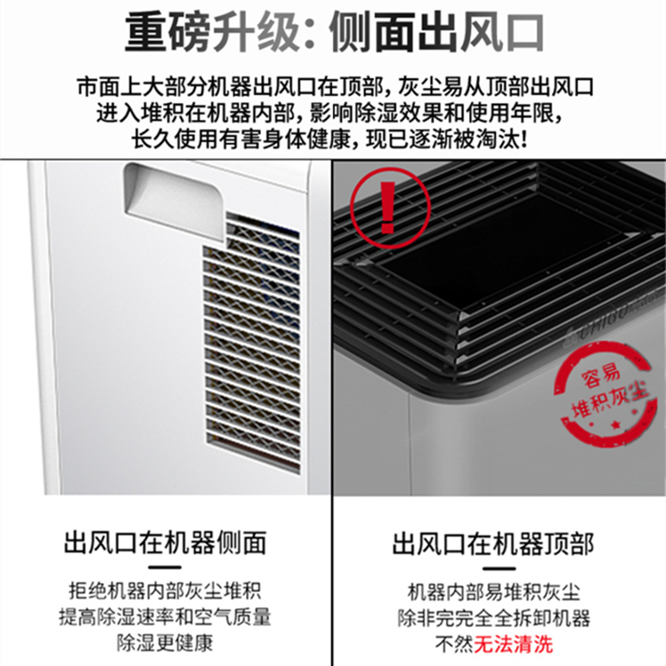 家用除濕機 家用除濕機