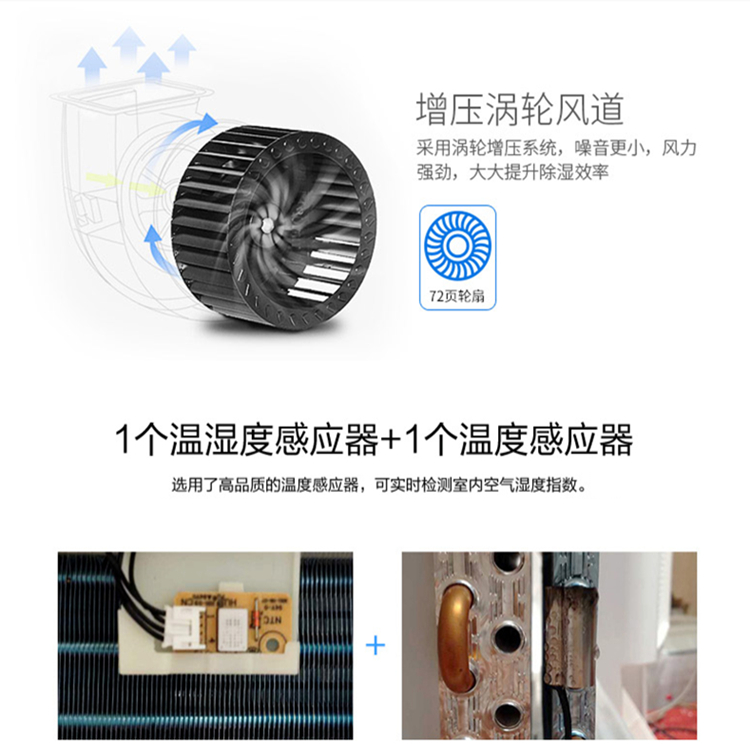 家用除濕機 家用除濕機