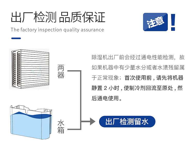 家用除濕機 家用除濕機
