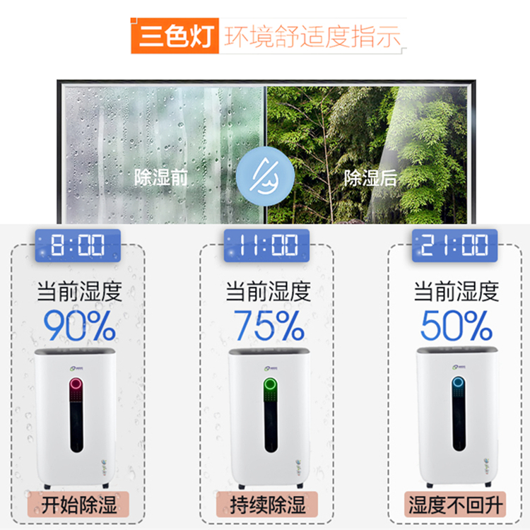 家用抽濕機(jī) 家用抽濕機(jī)
