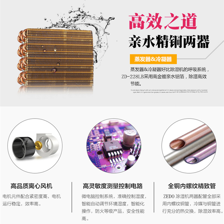 家用抽濕機(jī) 家用抽濕機(jī)