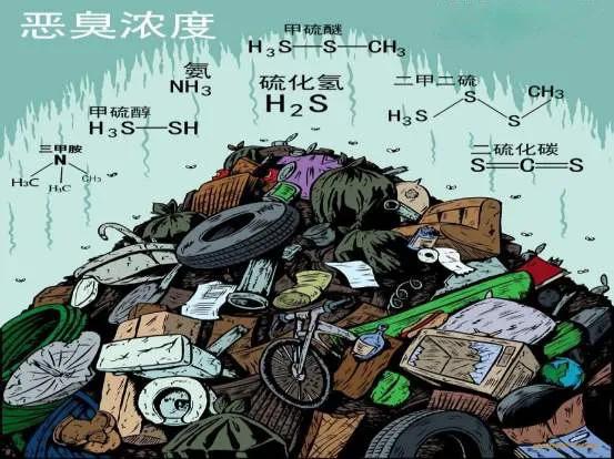 垃圾站除臭設(shè)備 垃圾站除臭設(shè)備