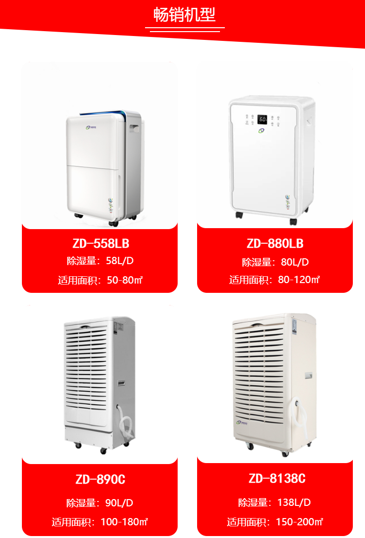 家用除濕機(jī) 家用除濕機(jī)