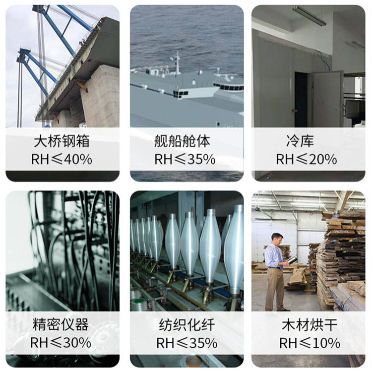 工業(yè)轉(zhuǎn)輪除濕機(jī) 工業(yè)轉(zhuǎn)輪除濕機(jī)