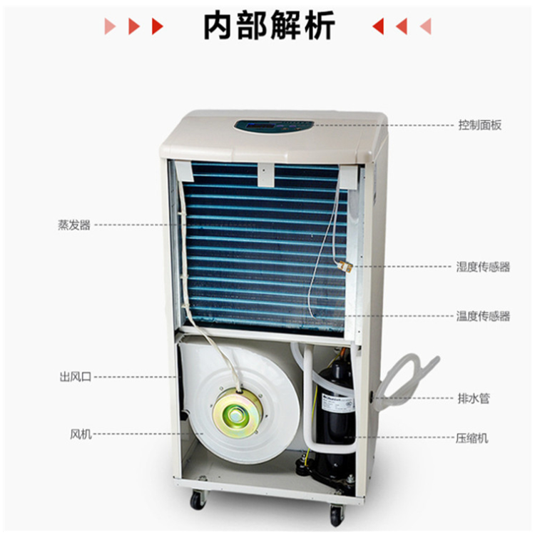 裝修防潮除濕機 裝修防潮除濕機