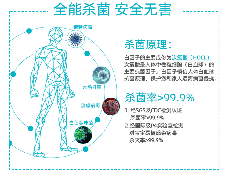 次氯酸消毒機(jī)