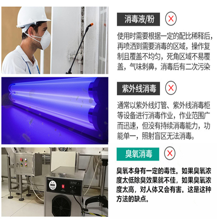 過氧化氫干霧消毒機 過氧化氫干霧消毒機