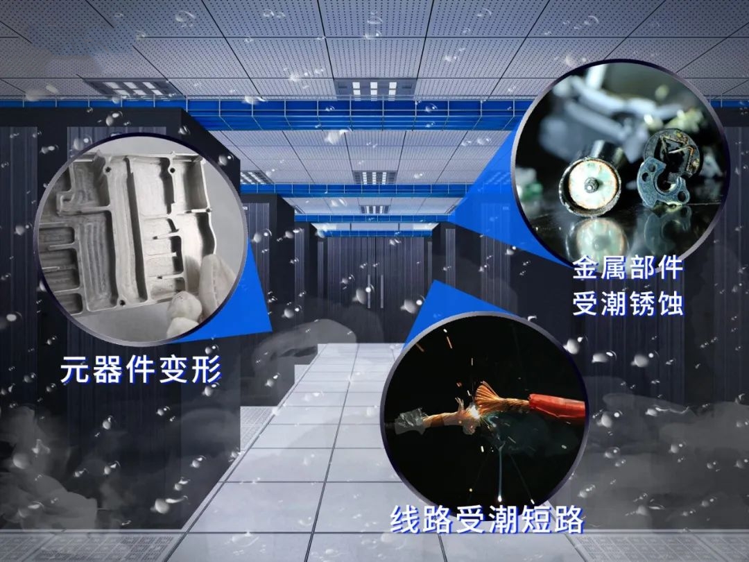 機房如何除濕？