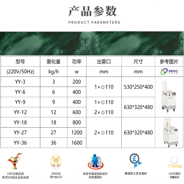 煙葉回潮機 煙葉回潮機