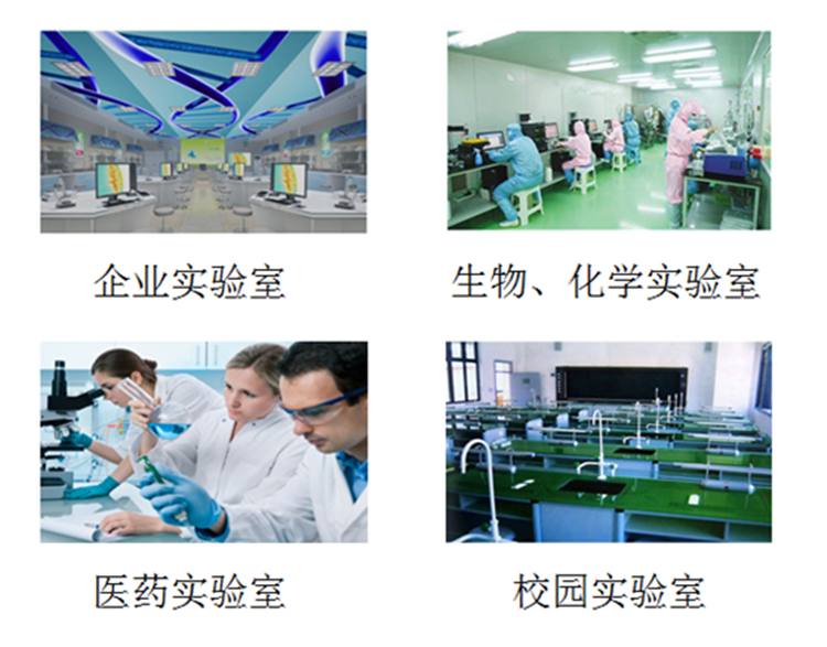 實驗室濕度控制系統 實驗室濕度控制系統