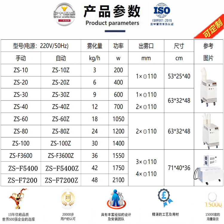機房防靜電加濕器 機房防靜電加濕器