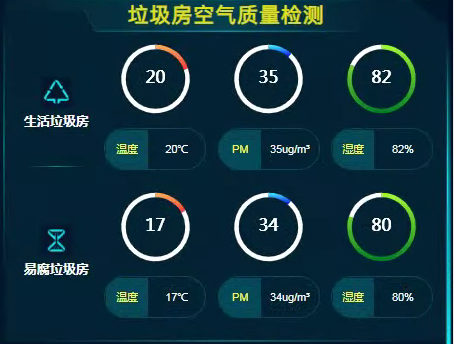 垃圾屋噴霧除臭裝置 垃圾屋噴霧除臭裝置