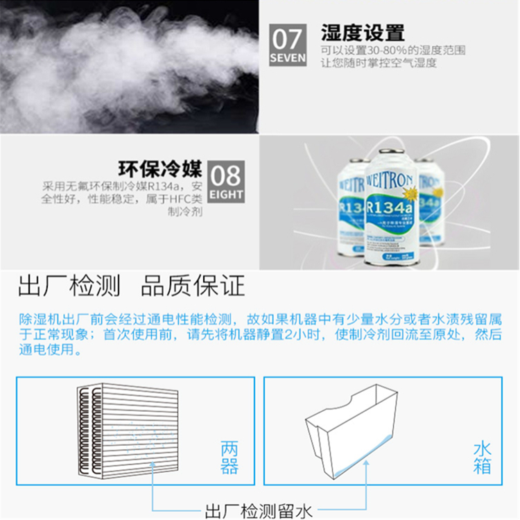 別墅地下室除濕機 別墅地下室除濕機