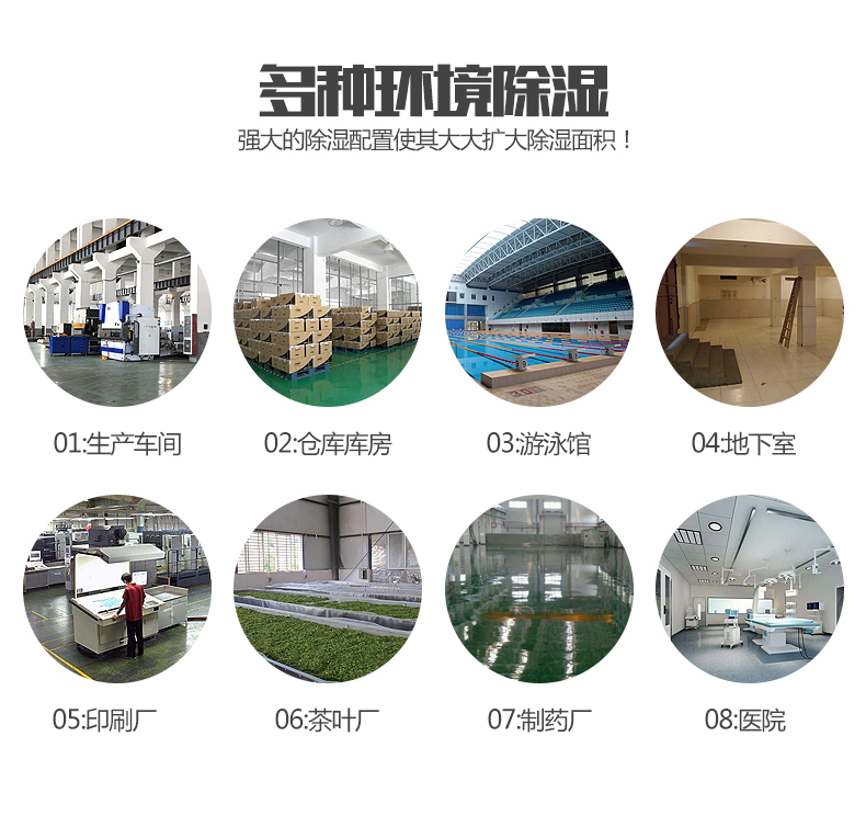 工業除濕機 工業除濕機