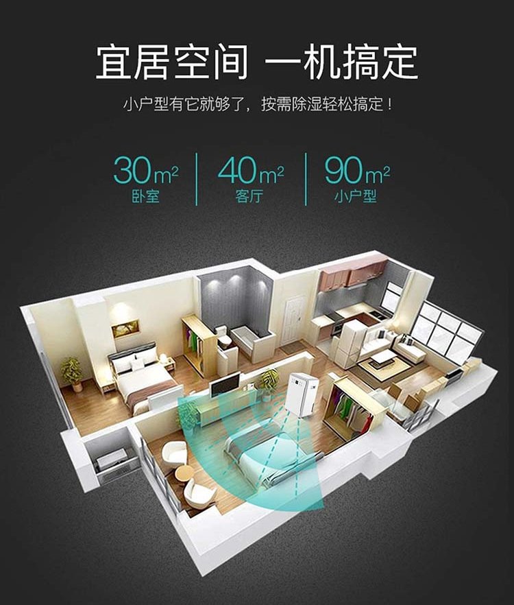 窗戶凝露除濕機