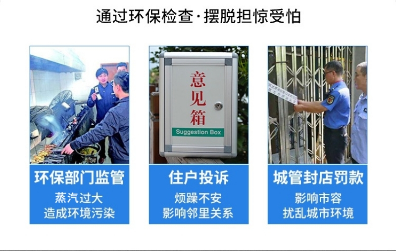 包子鋪蒸汽怎么去除? 包子鋪蒸汽怎么去除?