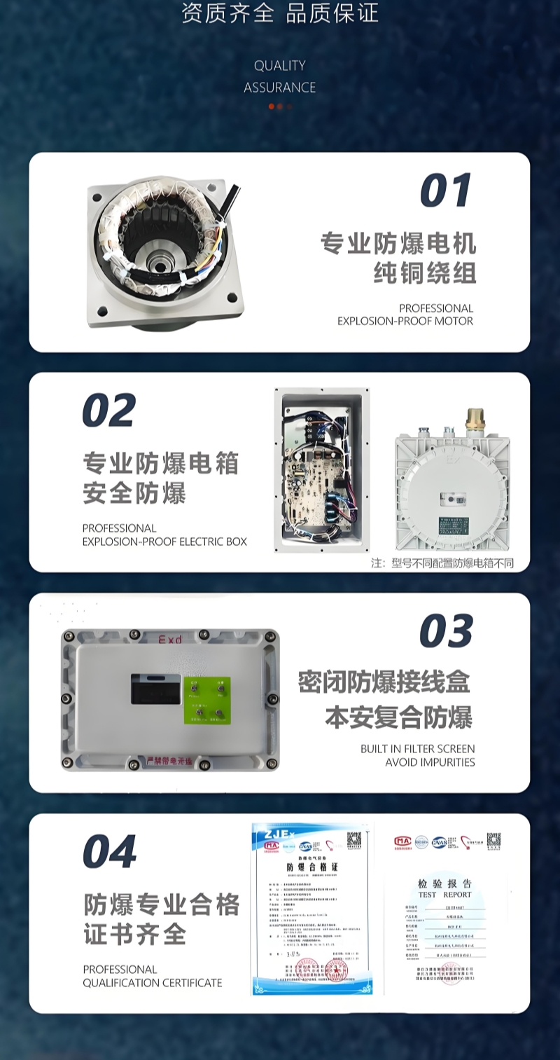 核電站防爆除濕機