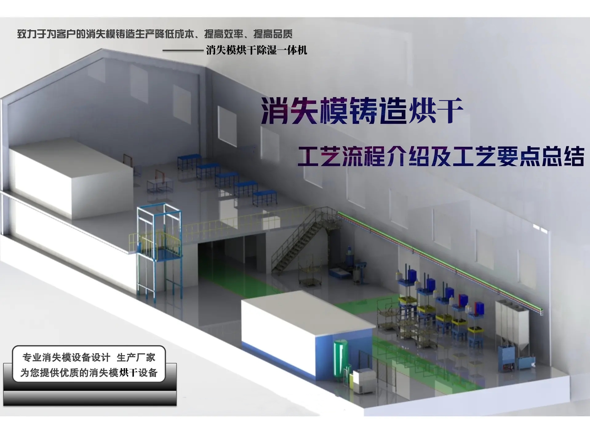 消失模烘干除濕一體機 消失模烘干除濕一體機