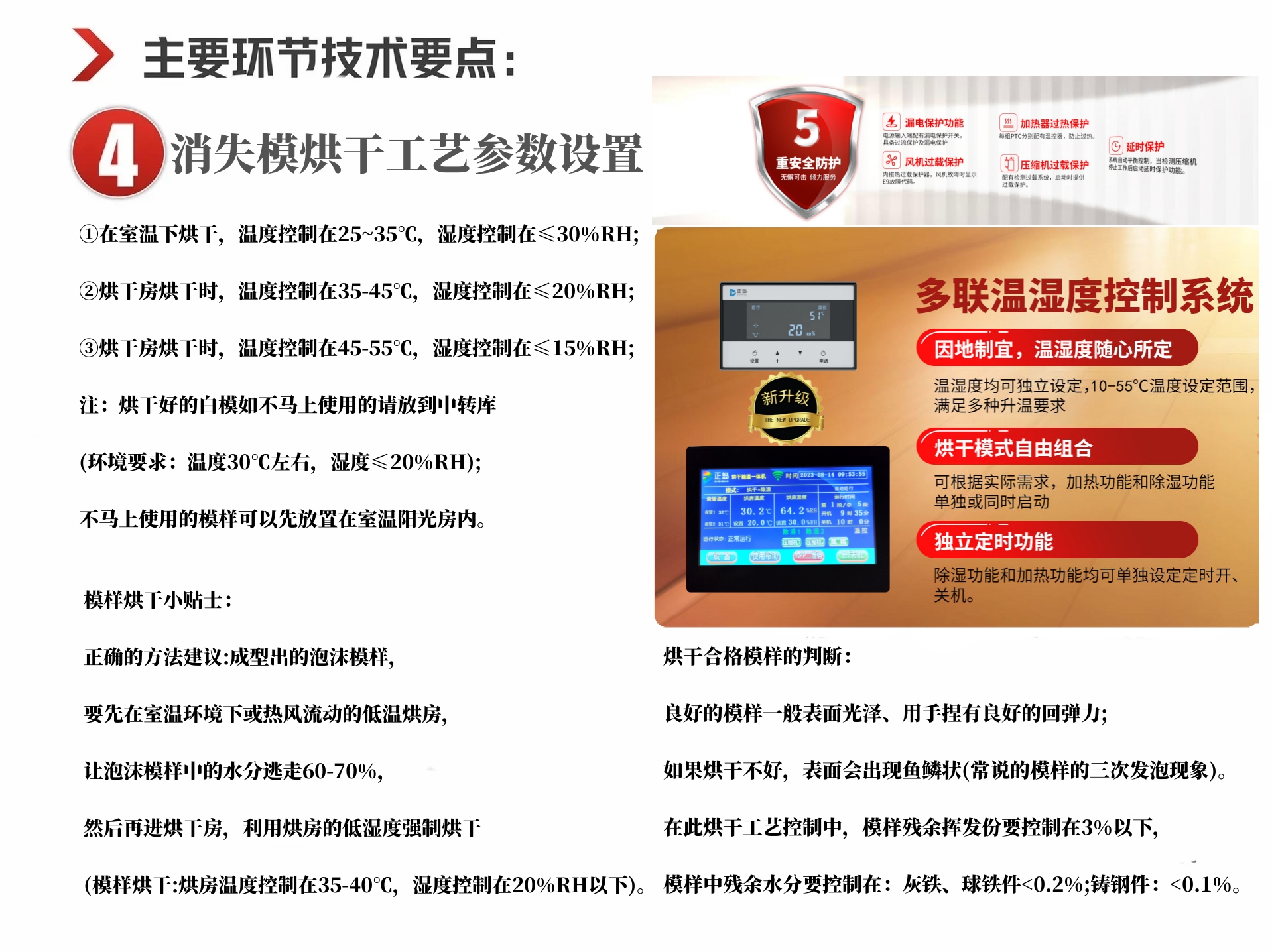 消失模烘干除濕一體機 消失模烘干除濕一體機