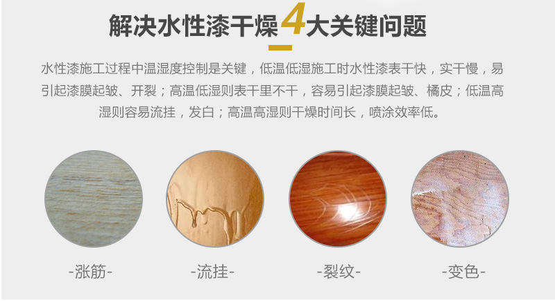 水性漆烘干除濕機 水性漆烘干除濕機