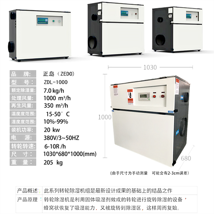 潔凈房轉輪除濕機