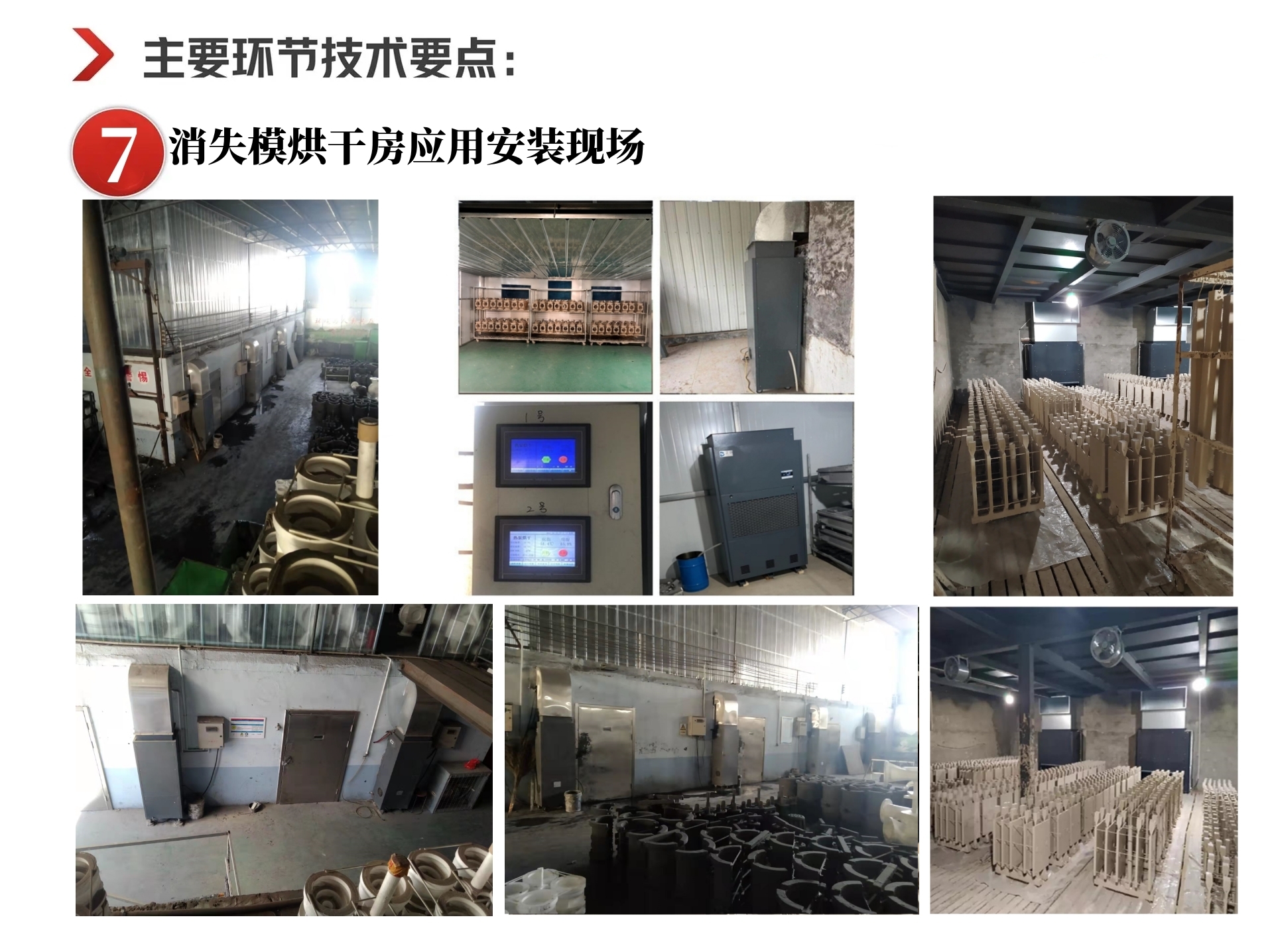 消失模烘干除濕一體機