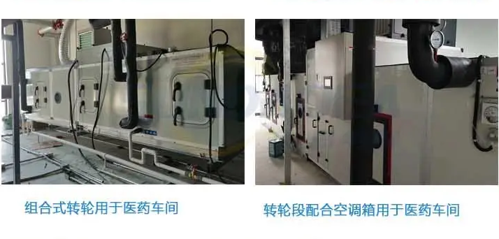 粉針劑車間轉輪除濕機