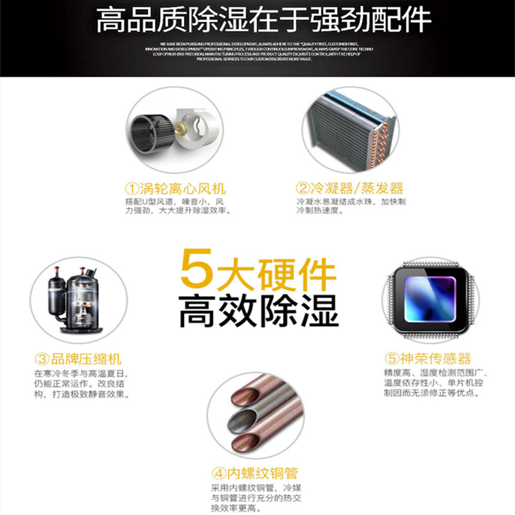 消失模烘干除濕一體機(jī) 消失模烘干除濕一體機(jī)